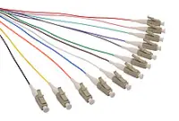 SXPI-LC-UPC-OM3-1,5M-12PCK