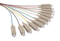 SXPI-SC-UPC-OM3-1,5M-12PCK