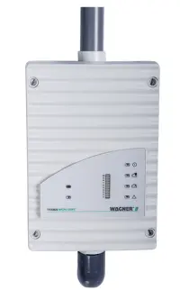 Titanus Micro-sense 0.5% BG