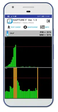 View Sensor